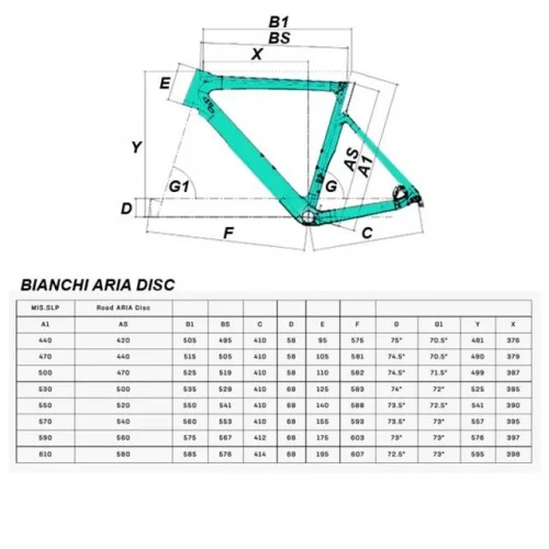 Велосипед Bianchi Aria Aero 105 Di2 Disc 2023 / Целесте / Рама 61″