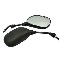 Зеркала заднего вида для мототехники с креплением на руль